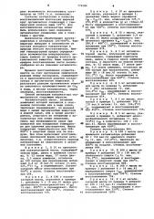 Способ активации катализатора (патент 774584)