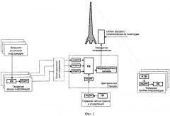 Навигационно-информационная система высокоточного позиционирования (патент 2365061)