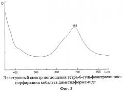 2,3-дикарбокси-6-сульфоантрахинон (патент 2246485)