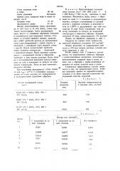 Состав для получения медно-оловянных покрытий на стальных изделиях (патент 945236)
