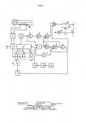 Устройство для автоматического регулирования загрузки пресса (патент 938909)
