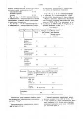 Состав для защиты древесины от гниения и возгорания (патент 674903)