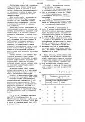 Состав для титанирования стальных деталей (патент 1213083)