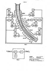 Устройство для автоматического управления тепловым режимом слитка в зоне вторичного охлаждения машины непрерывного литья заготовок (патент 1186373)