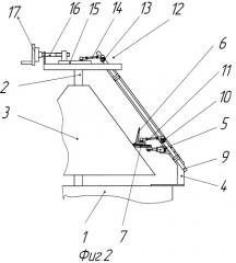 Машина округления заготовок теста (патент 2247500)