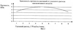 Способ безобжигового окускования металлсодержащих пылей и шламов (патент 2473706)