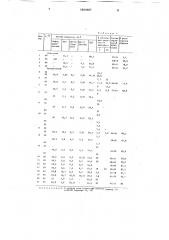 Состав для вытеснения нефти из карбонатного пласта (патент 1684487)