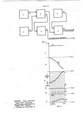 Устройство для непрерывного контроля толщины гальванического покрытия (патент 783371)