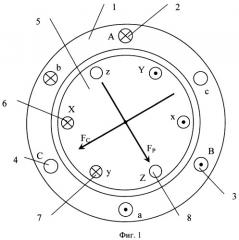 Асинхронный электропривод с фазным ротором (патент 2371831)