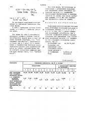 Композиция для изготовления гипсовых форм (патент 1491846)