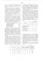 Композиция для изготовления теплоизоляционного материала (патент 743979)