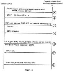 Устройство и способ обеспечения совместного использования данных конференции (патент 2345495)