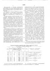 Способ получения олигомерных продуктов (патент 292998)