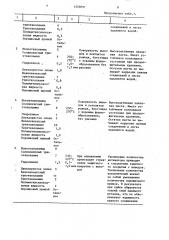 Паста для пайки (патент 1555091)