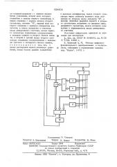 Устройство для решения алгебраических уровнений (патент 524202)