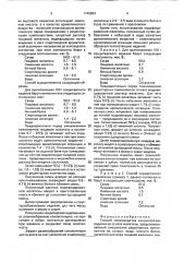Способ производства кондитерских изделий на основе желатины (патент 1746994)