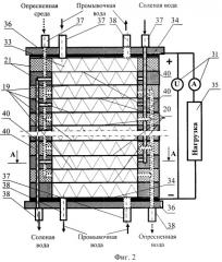 Опреснительная установка и устройство для выработки электроэнергии (варианты) (патент 2442719)