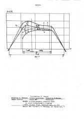 Способ периодической прокатки труб (патент 825214)