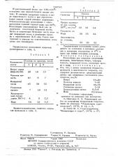 Композиция для покрытия спортивных площадок (патент 724541)