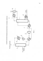 Способ получения водорода для щелочных топливных элементов (патент 2631799)