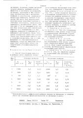 Способ герметизации дефектов в мембране (патент 1348350)