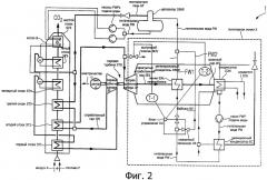 Устройство с паровой турбиной и конденсатором и способ его работы (патент 2468214)