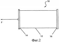 Концевая часть мягкого герметичного контейнера для жидкости и способ ее изготовления (патент 2304065)