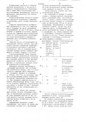 Способ горячего ремонта футеровки электролизера (патент 1235999)