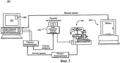 Устройство для исследования отслаивания-скольжения-продуктивности для снятия характеристик дезодорирующих и антиперспирантных стержней (патент 2442137)