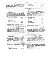 Способ крашения суровых целлюлозных тканей кубовыми красителями (патент 1002432)