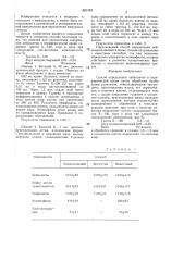 Способ определения лейкоцитов в периферической крови (патент 1381363)