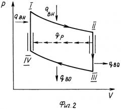 Способ работы теплового двигателя и двигатель романова (патент 2274756)