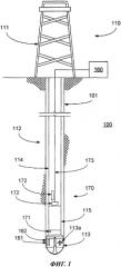 Буровое долото для выполнения электромагнитных измерений в подземном пласте (патент 2571316)