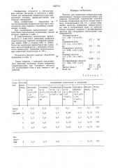 Реактив для выявления микроструктуры алюминиевых сплавов (патент 1260716)