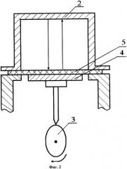 Способ получения пористой основы электродов аккумуляторов и устройство для его реализации (патент 2395870)