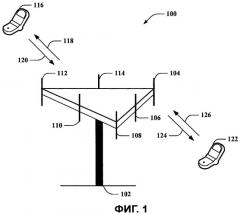 Использование dtx и drx в системе беспроводной связи (патент 2438256)