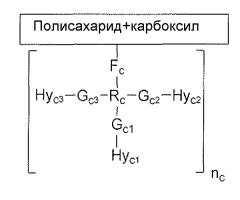 Анионные полисахариды, функционализированные по меньшей мере двумя гидрофобными группами, связанными с по меньшей мере трехвалентной промежуточной группировкой (патент 2575460)