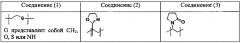 Связанная с респираторным заболеванием ген-специфическая мирнк, двуспиральная конструкция олиго-рнк, содержащая мирнк, и содержащая ее композиция для предупреждения или лечения респираторного заболевания (патент 2656154)