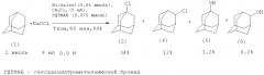 Способ получения 1-хлорадамантана (патент 2486169)