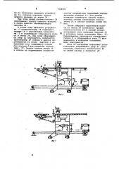 Станок для разрезки непрерывной древесно-стружечной ленты (патент 1069991)