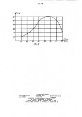 Шнековый питатель пневмотранспортной установки для сыпучих материалов (патент 1131798)