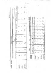 Гербицидная смесь (патент 511830)