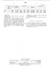 Способ получения производных четвертичных солей пиридинового ряда (патент 199891)