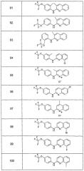 Соединения, пригодные для лечения рака (патент 2567752)