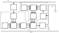 Устройство для снижения электромагнитных влияний на линии связи (патент 2248281)