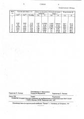 Способ переработки пыли свинцового производства (патент 1798308)