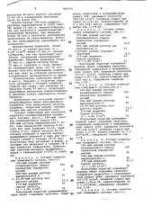 Композиция для получения пенополивинилформаля (патент 863600)