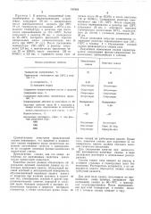 Канатная смазка (патент 517626)
