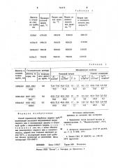 Способ термической обработки сварных труб (патент 742474)