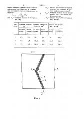 Способ обработки сварного шва при получении подката для холоднокатаных листов (патент 1348114)